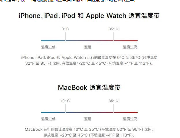 怀柔苹果13维修分享iPhone 13耗电越来越快怎么办 