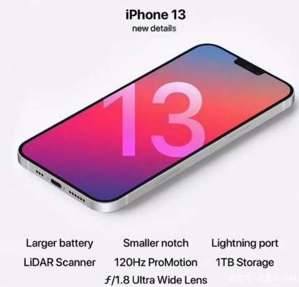 怀柔苹果手机维修分享iPhone 13起售价多少钱 