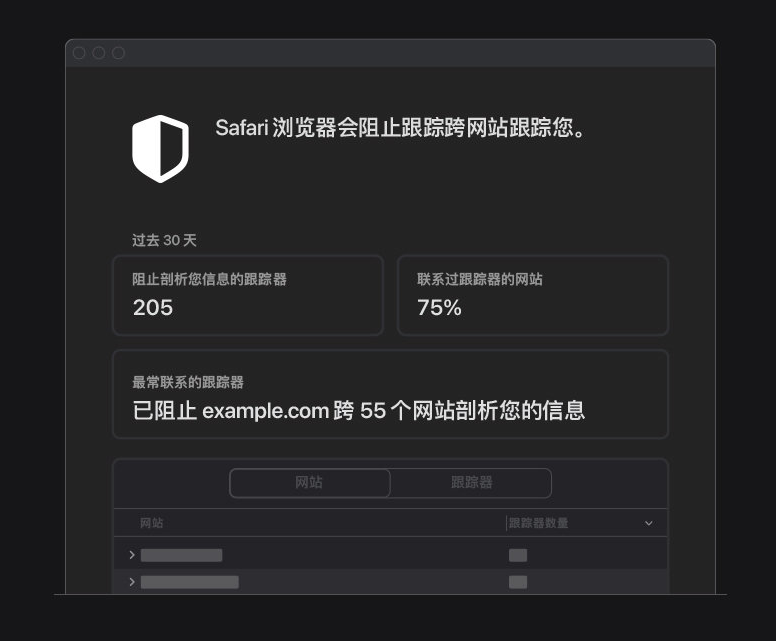 怀柔苹果手机维修分享如何在 Safari 浏览器中查看和打开隐私报告 
